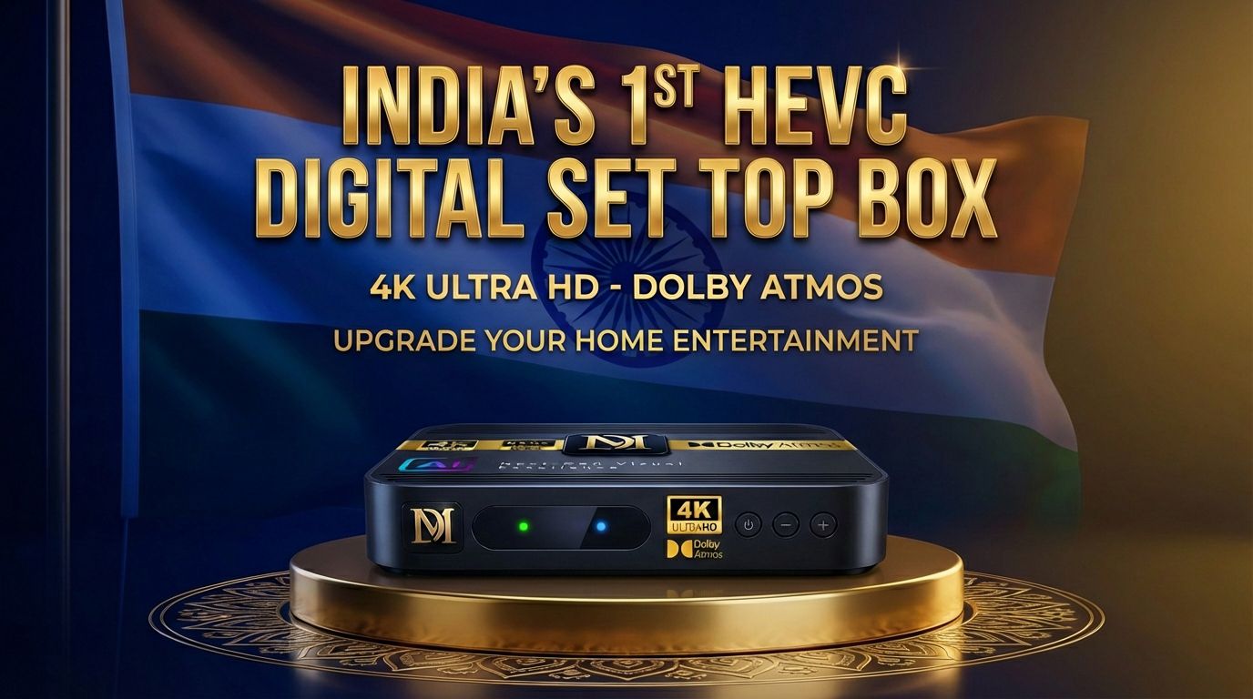 India's 1st HEVC